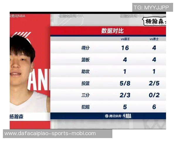 杨瀚森半场表现简评出战4分4秒仅得1助攻正负值4展现潜力
