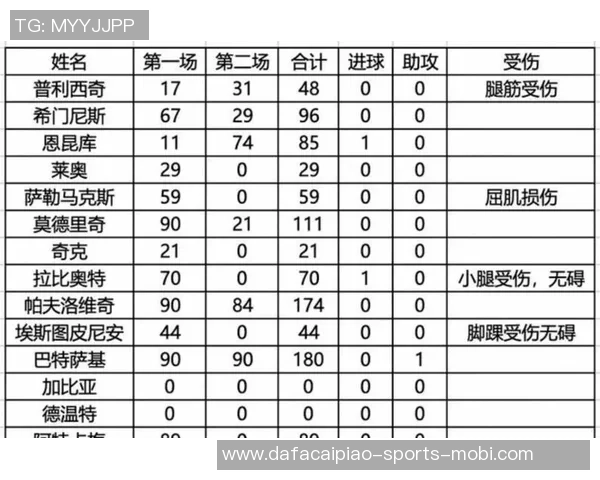 福法纳强调球队目标超越去年表现而非与国米争夺荣誉