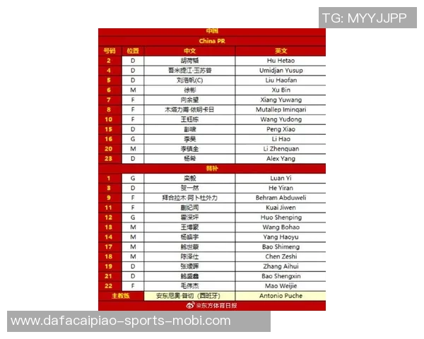 日本U23亚洲杯名单公布8名大学生球员入选佐藤龙之介领衔国家队阵容